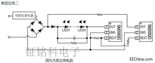 㽭ڵڶ߉􎧺IC SM500Aϵy(tng)O(sh)ӋԔÈD