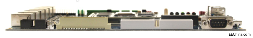 ����TI AM5728���c�pDSPC66x+�pARMCortex-A15�_�l��