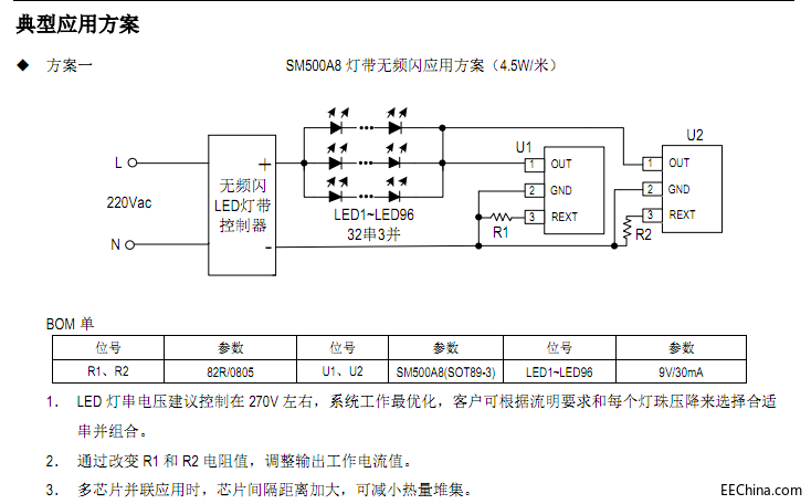 ɽȫµڶ߉ȹԴ􎧾ԺSM500A8aƷYc