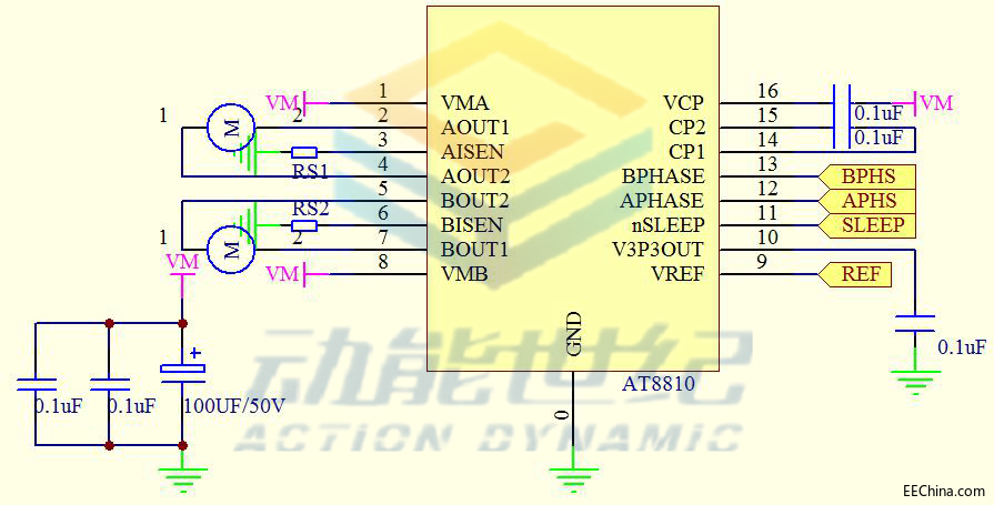 RDS(ON)pͨH늙C(q)ӷAT8810