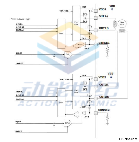 һ�N���ò��M���ļ���΢���M늙C�ӷ�����HR8828����֮��ģ�K���ܡ�