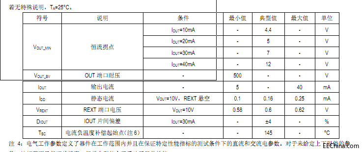 ɽЧʾԺSM2082EASaƷQRM9003,ɱͣη