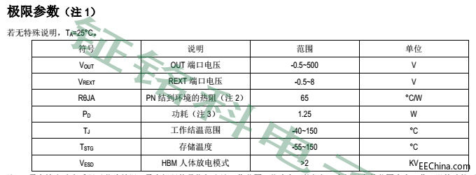 ڸ߉􎧾ԺicLK2082®aƷđÿMFM3081ܸø