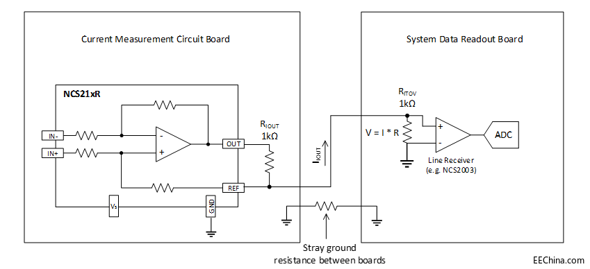 ����z�y�Ŵ������h������z�y����