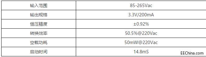 Ǹx㉺ԴicSM7035P5V200mA·DOӋQL\ͨԴ