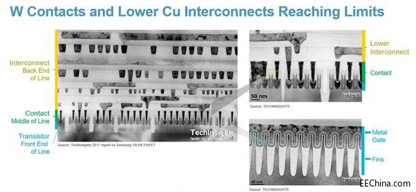 ���Ͳ����(q��)���˹����ܕr����ǰ�M