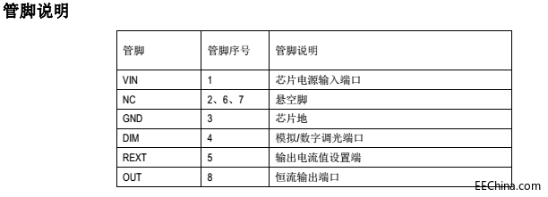 9WtБݟӿicSM2083ÿQRM9010