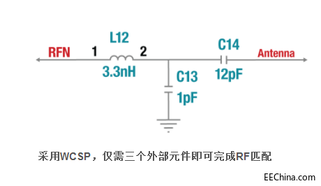 �����O��ͻ�Ƴߴ�����