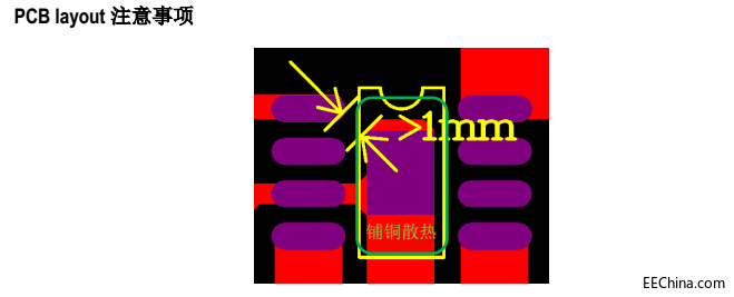 ԺICSM2083EGͳɱgîaƷQL\ͨCYT1000DE