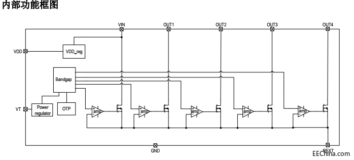 ɽκܺ㹦ʺicSM2326EͳɱgQRM9001D