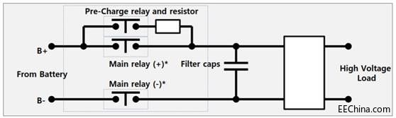 ���ýǣ���܇ - 늄���܇늳ؔ��_ϵ�y