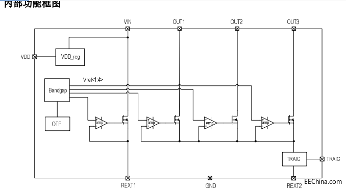 ߹ʺɿع{icSM2318EɿLED羀·QRM9003