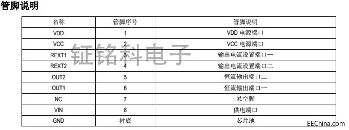 2`㑿ƸЧ_P{SM2212EA·Q΢L\ͨic