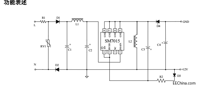͹ĵͳɱCԴicǸx㉺icSM7015QPN8024R
