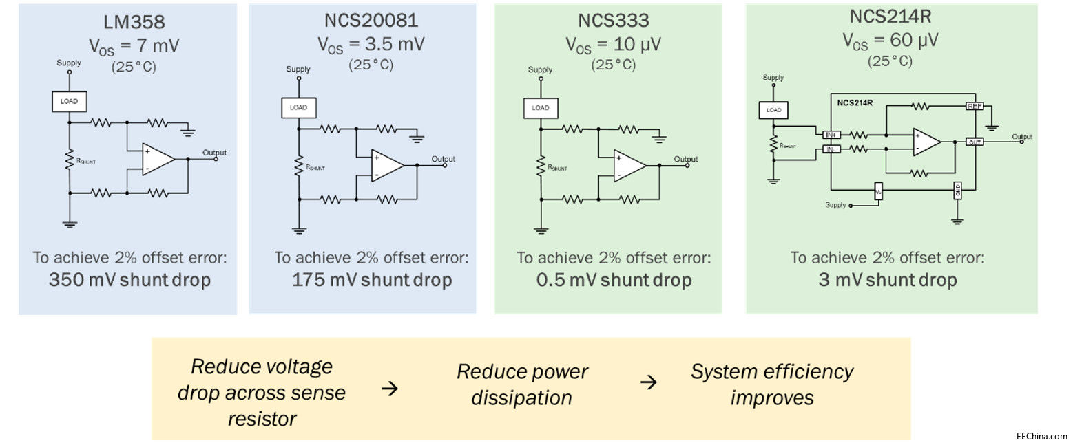 ����z�y����
