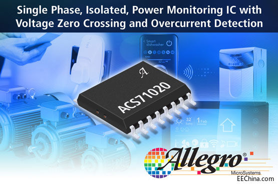 Allegro �l����ȫ���ɵľ߂������͸��x�Ć�Ƭ�Դ�O��IC