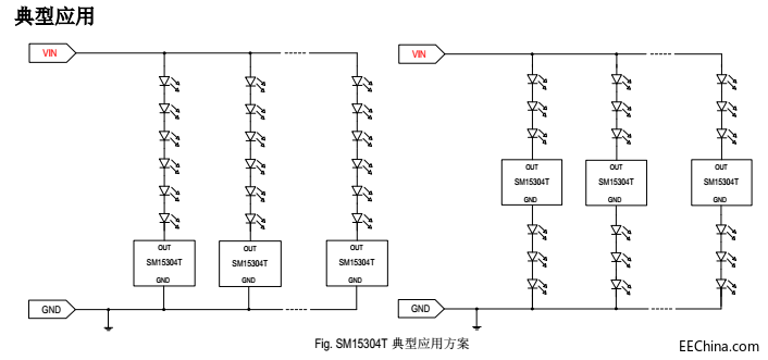 ͉Ժ(q)icSM15304TԴ(q)ӷQ΢Դ