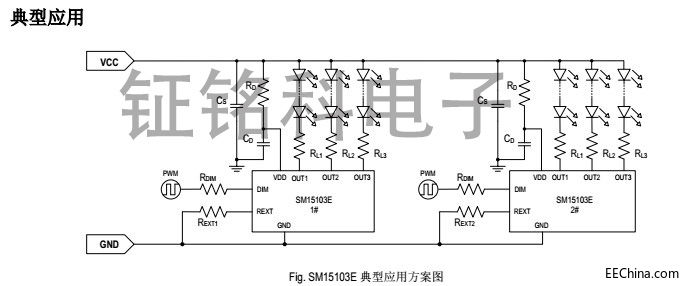 ·PWM̖ƺݔԴоƬSM15103EQо(lin)CL