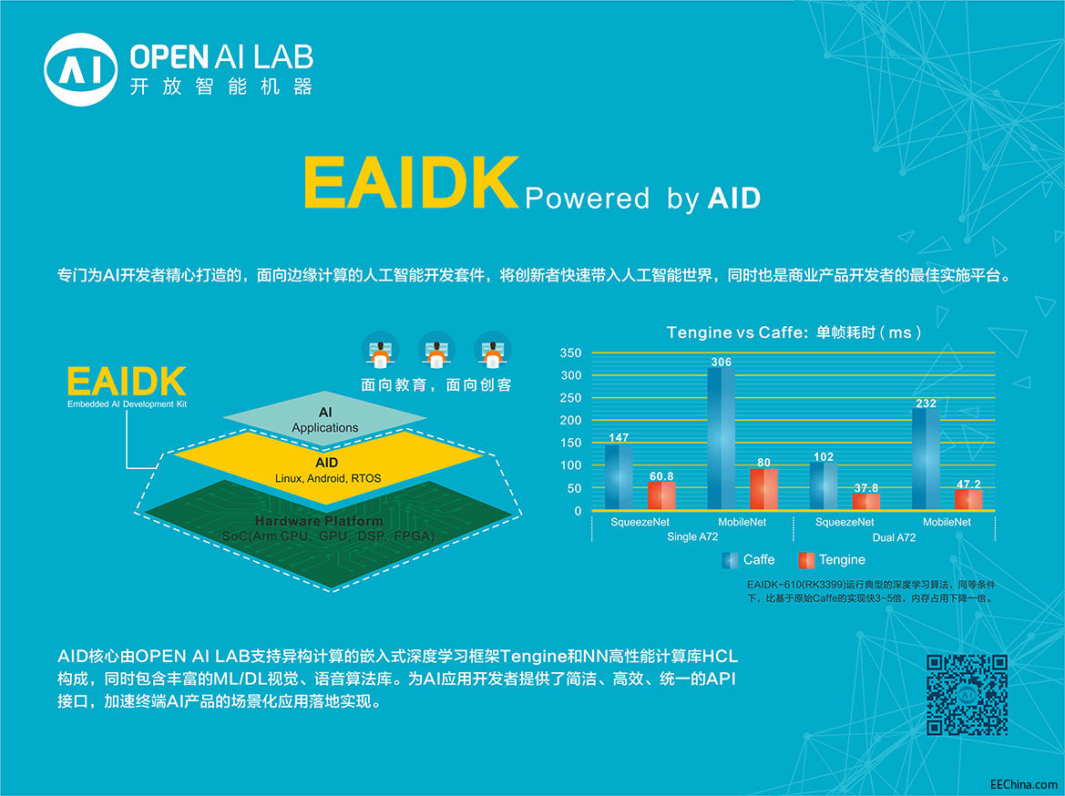 OPEN AI LAB��Arm�Ї�����о΢�l��EAIDK