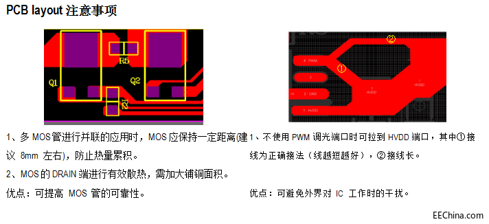 αʴʺ(q)Դ(q)оƬSM2200PQL\ͨCYT8000C