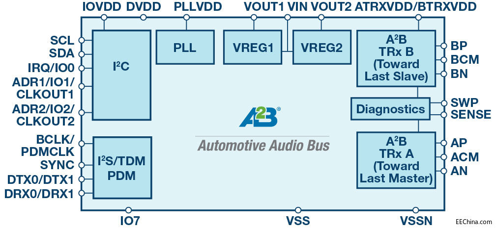 �����͔��ֿ����ܘ��������lϵ�y�ɱ�
