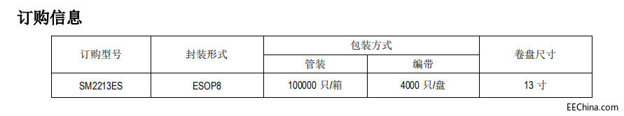 {(dio)ɫؿԴ(q)(dng)оƬSM2213ESQL(zhng)\(yn)ͨCYT3000