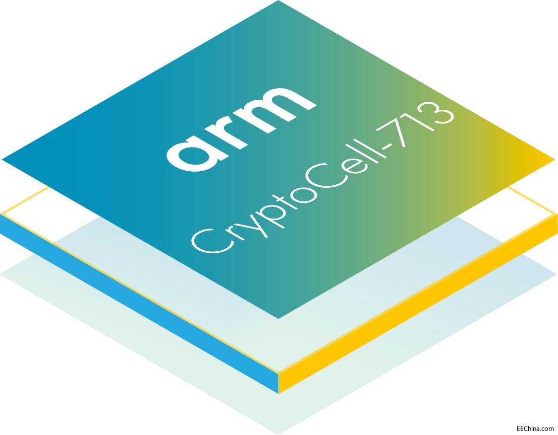Arm�Ƴ�ȫ��CryptoCell��ȫIP���s�����Еr�g��֧���Ї����ܘ˜�