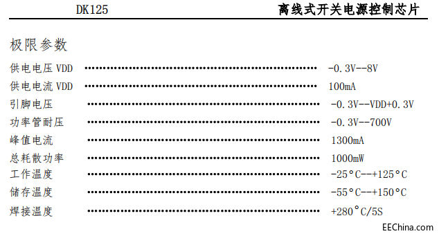 ʽxʽ_P(gun)ԴоƬDK125ͳɱBUCK(jin)·(yng)ñCYT(wn)