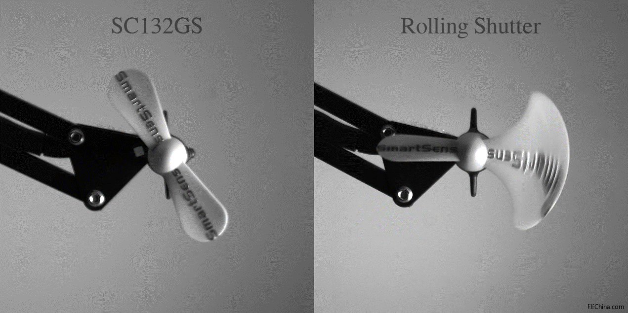 Global Shutter��AI �c(di��n)��