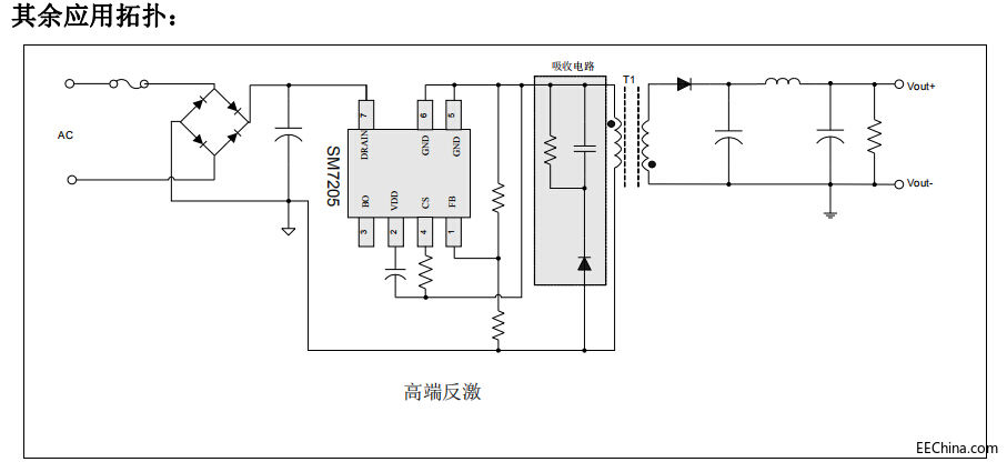 SM7205ܵʹC(j)ACDC_P(gun)Դƺ㉺ICоƬQ(yng)