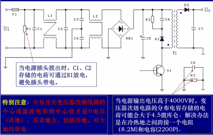 ����Ҏ(gu��)���ԴPCB������ЩҪ��