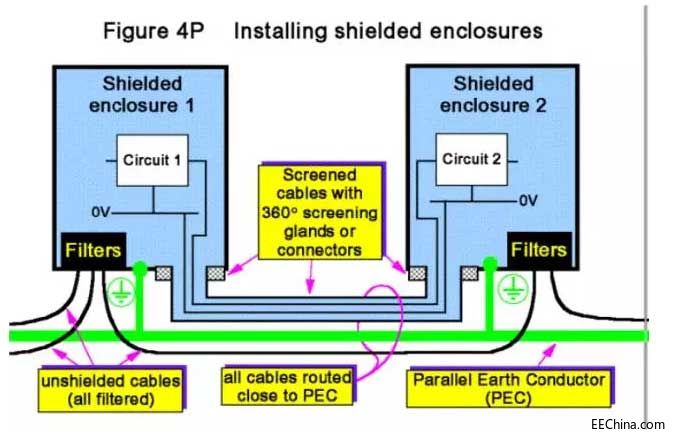 ԭ�������⚤����EMI�����v����