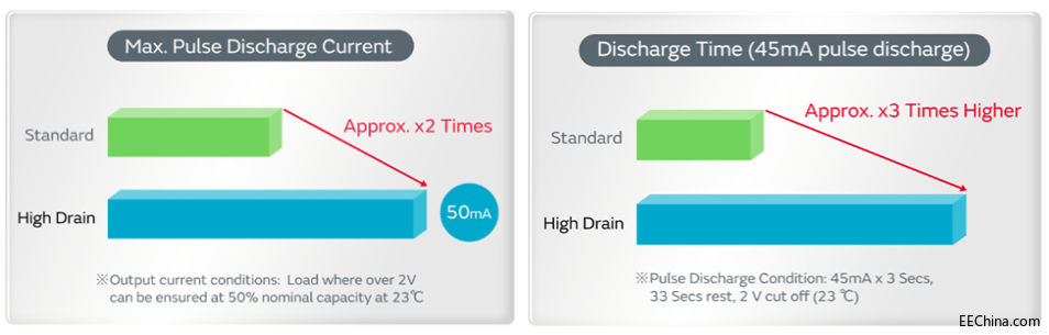 ����U���m�������W�O���Ӳ�����늳خaƷ���