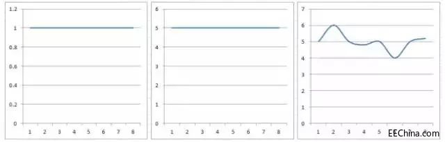 �@λ�����v͸��ģ�M�·