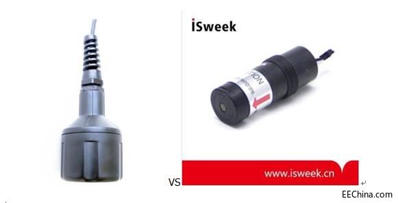 ˮ����ܽ����͜��\�ܽ����Ă��ã�ˮ����ܽ����������͜��\�ܽ����������Č���