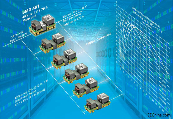 Flex�Դģ�K�������dֱ���D�Q�Ј��l���I���I�ȵĸ��xʽDC-DC�D�Q��