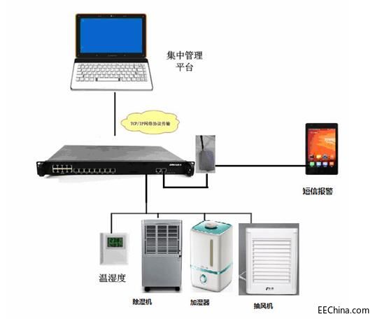 �ڙC���O�خaƷ�h���؝���Б��õĜ؝�Ȃ�����