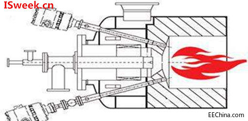 ���⾀�������ڻ���z�y�еđ���