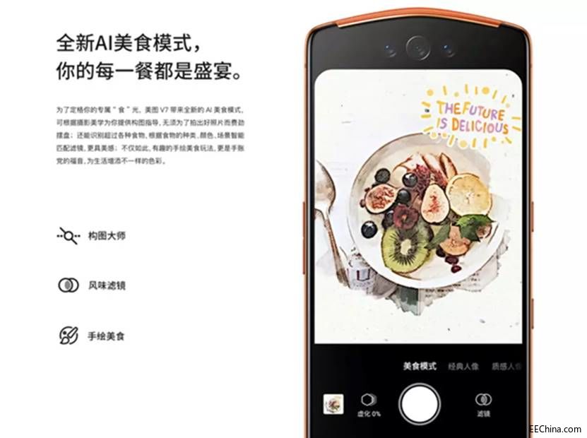 ���845�ӳ����DV7Ӳ������ ����980������ô�ӣ�