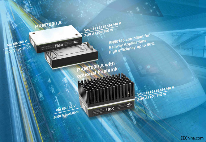 Flex�Դģ�K�U��aƷ�M�ϣ��ԝM�㹤�I���F·�ИI�������L������