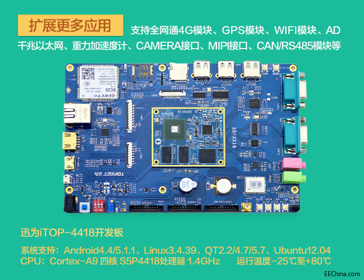 iTOP-4418�_�l��Qtϵ�y���\�Дz���^�yԇ����