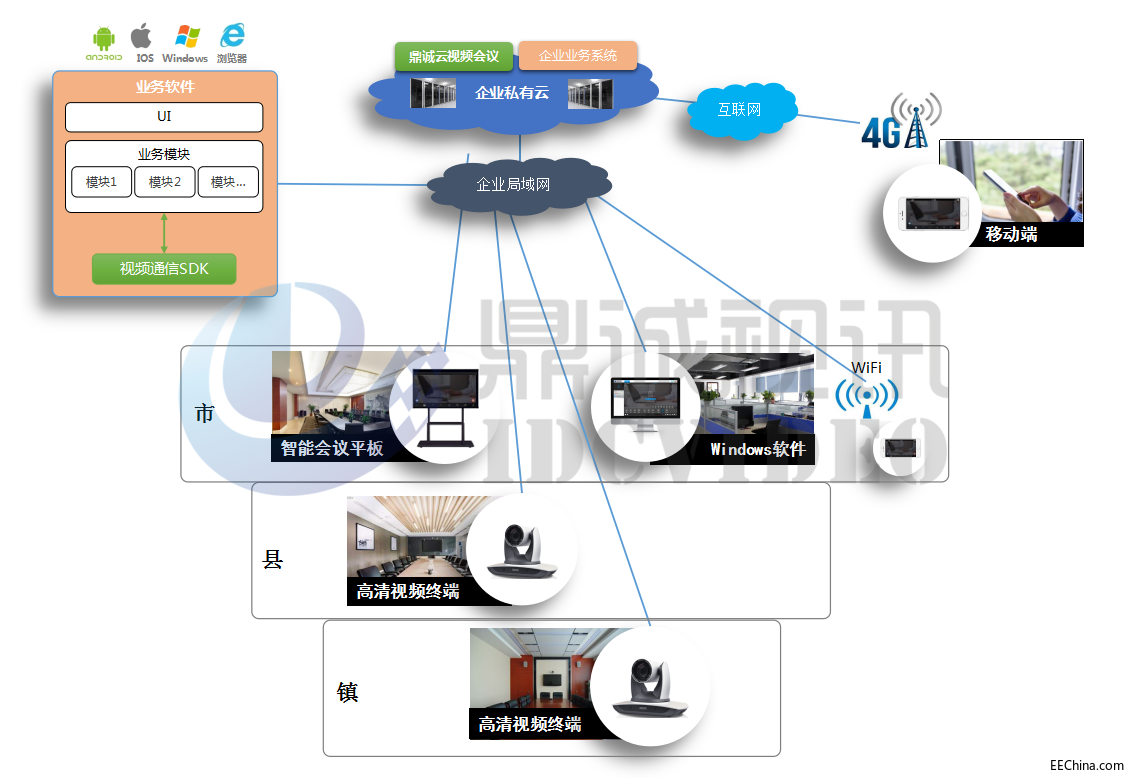 ���_����ĳ��˾�ṩ��ҕ�l���h��Q����