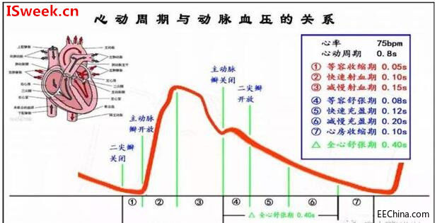 ���w����������FOP-M260�ڄ��}Ѫ���O�y�đ���