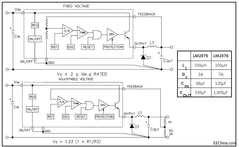 ��(gu��)�a(ch��n)ICֱ������늉��y(c��)������