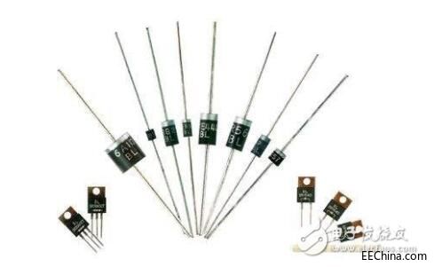 Ф�ػ����O�ܳ�Ҋ(ji��n)��̖(h��o)����Щ