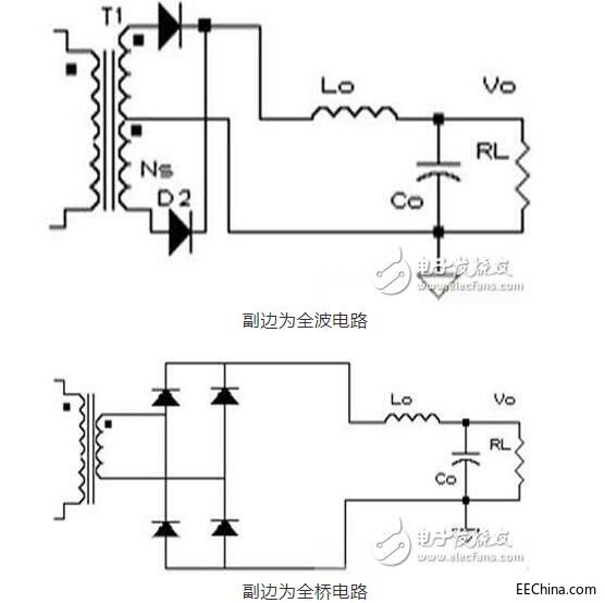 ����(q��)��(d��ng)�·����ԭ��������