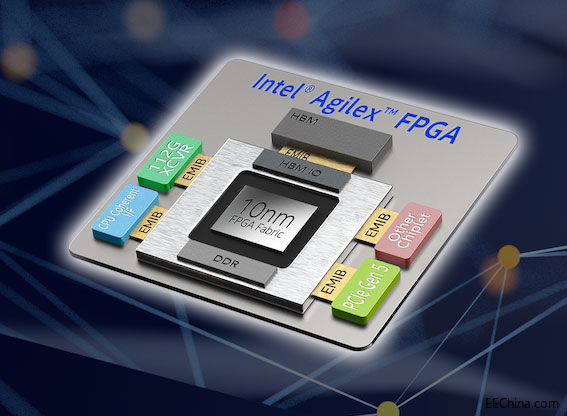 ӢؠƳȫ 10 {Ӣؠ Agilex FPGA 壬ƄӴԔĵ