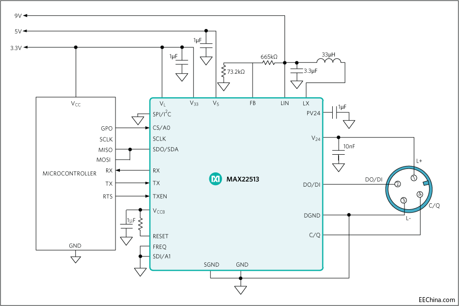 Maxim�l���ИI��С�ߴ硢����ԴЧ�ʵ��p��IO-Link�հl��������DC-DC�{��������ӿ���o