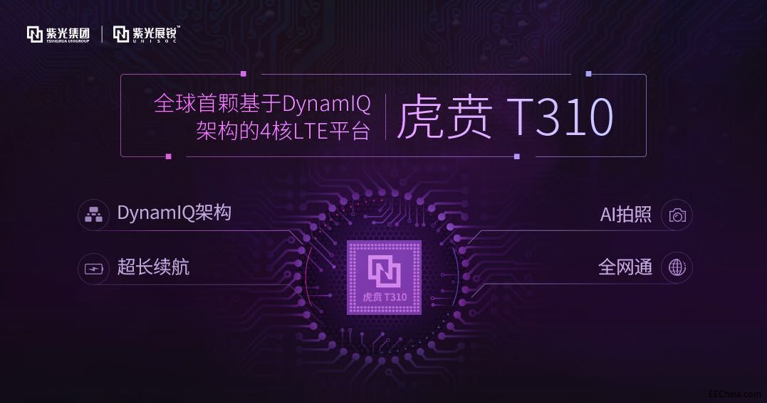 �Ϲ�չ�J�Ƴ�ȫ���׿����DynamIQ�ܘ���4�� LTEоƬƽ�_�����ST310