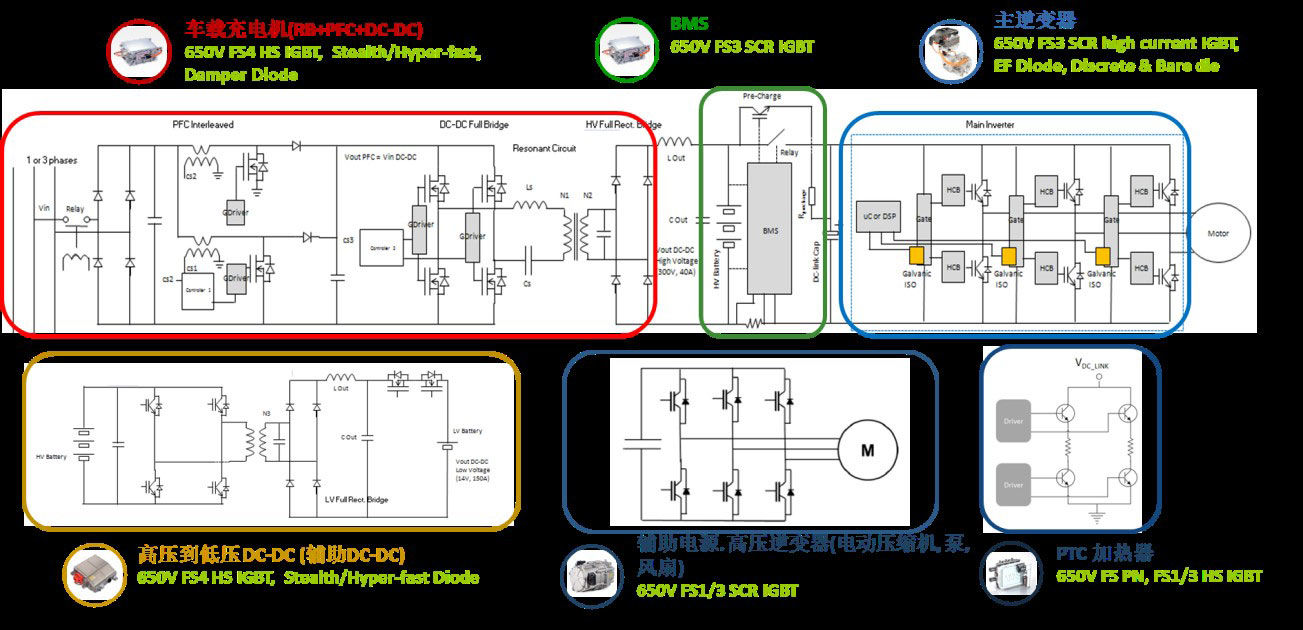 ��ɭ���댧�w��늄�/�����܇���������Ƅ���Ч�����ܡ��h��